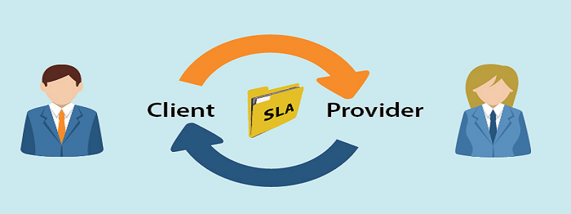 SLA_Service_Level_Agreement